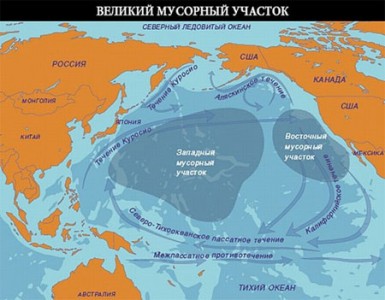 Мусор в Тихом океане