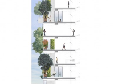 Bosco Verticale