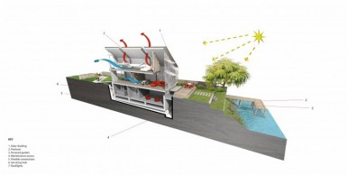 Дом от Baca Architects